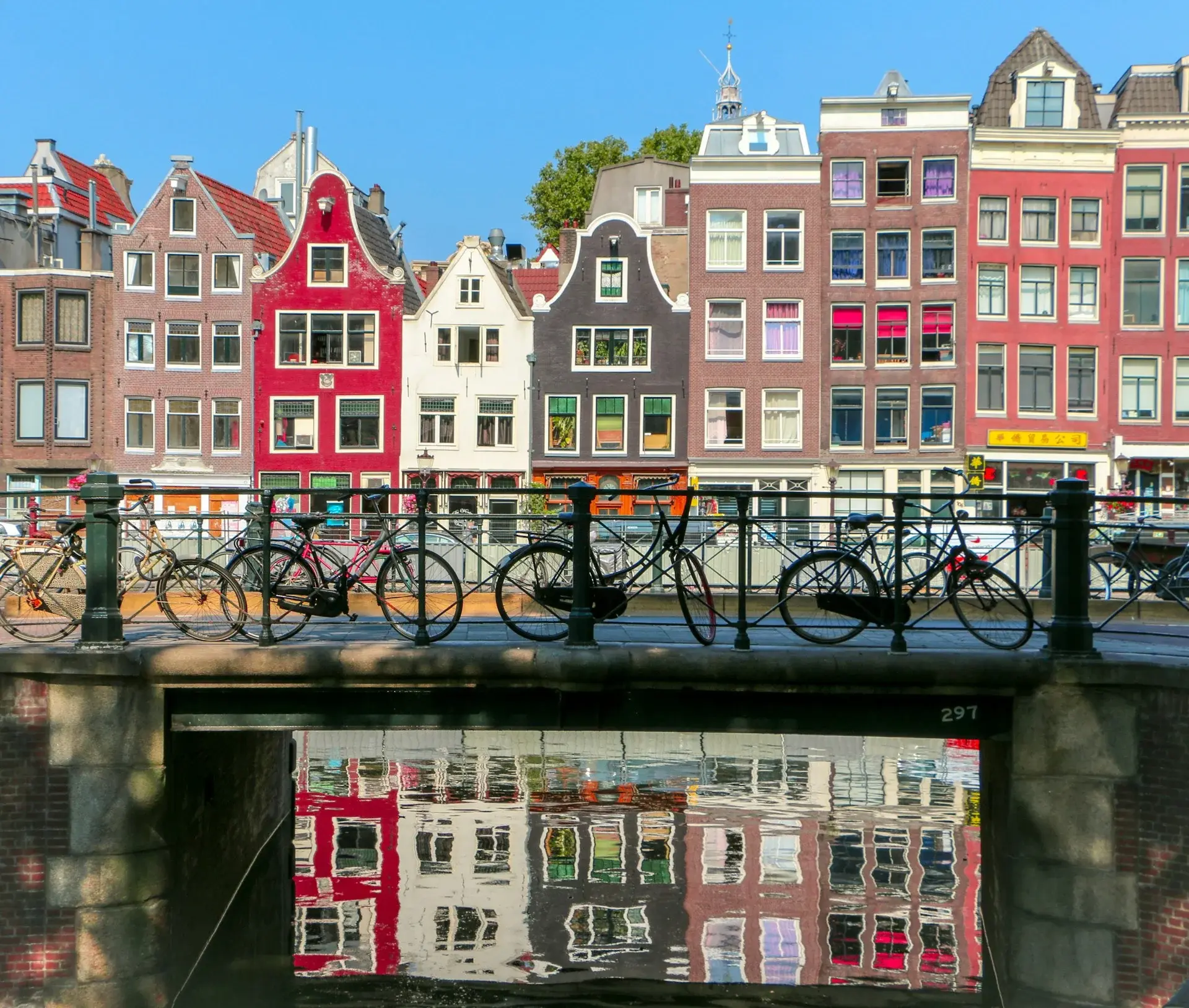 Where Should I Stay in Amsterdam?